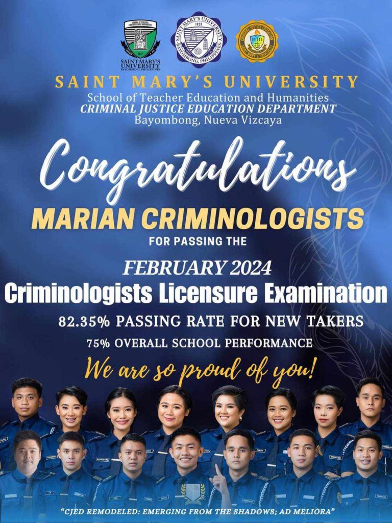 Saint Mary’s University produced 15 new Marian Criminologists