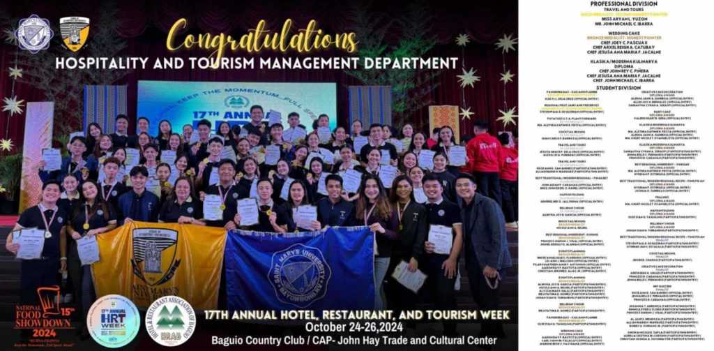 SMU HTM students reap awards in 17th HRT and 15th NFS
