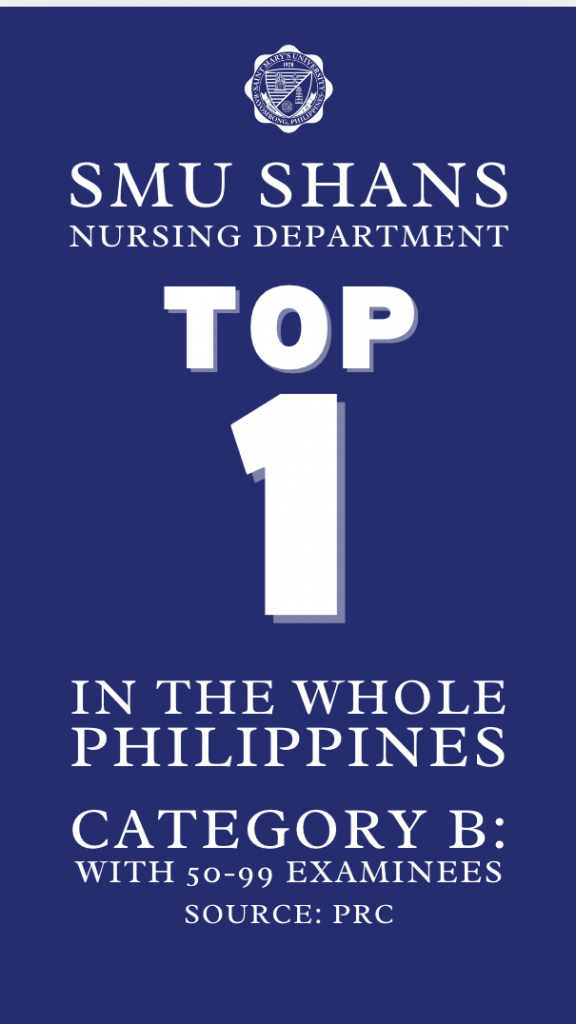 Top 1 Nursing school