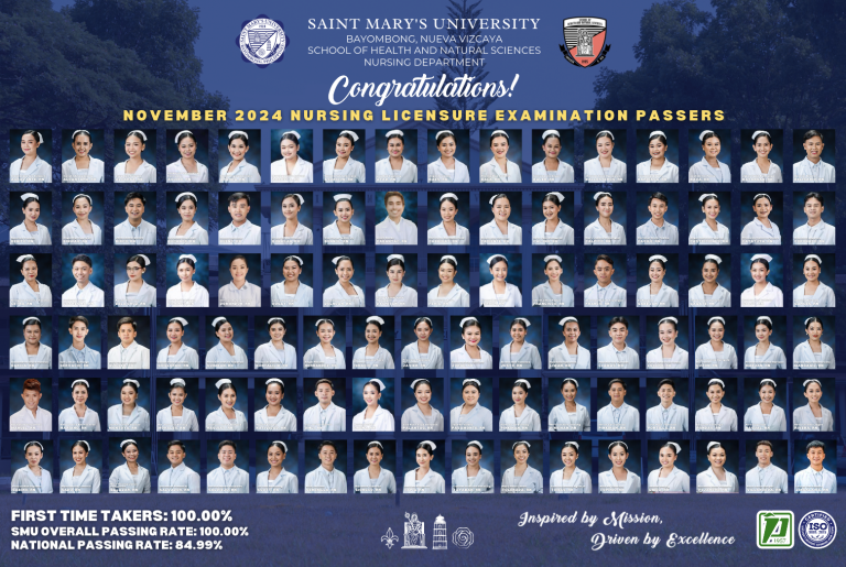 Top 1 Nursing school